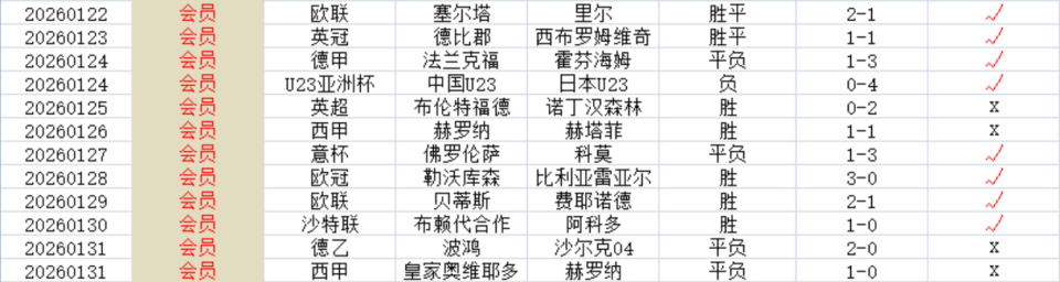 开云app-转折点费耶诺德内部沟通，英超清晨攻防权衡，压力陡增，轮换策略成焦点的简单介绍