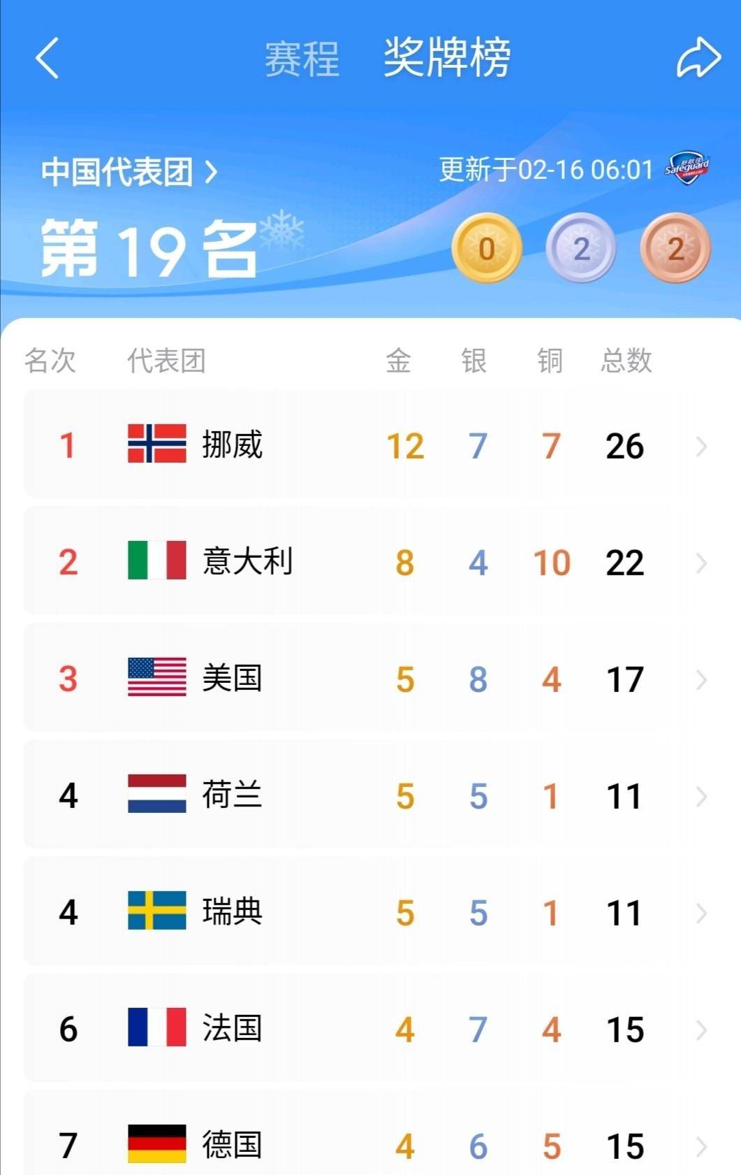 开云体育下载-关于马德里竞技训练开放日；窗口期远射贴柱引欢呼；社区盾在即；赛季目标并未改变的信息